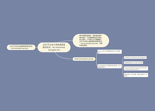 2022下半年大学英语四级语法知识：be interested doing/to do