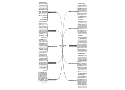 2023兔年元宵佳节主题作文最新10篇