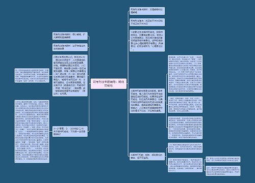 司考刑法专题辅导：期待可能性