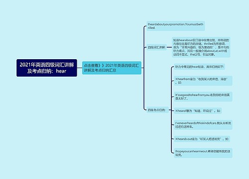 2021年英语四级词汇讲解及考点归纳：hear