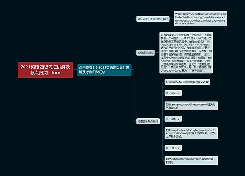 2021英语四级词汇讲解及考点归纳：turn