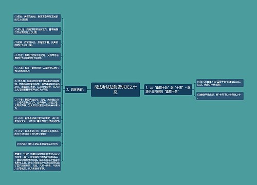 司法考试法制史讲义之十恶