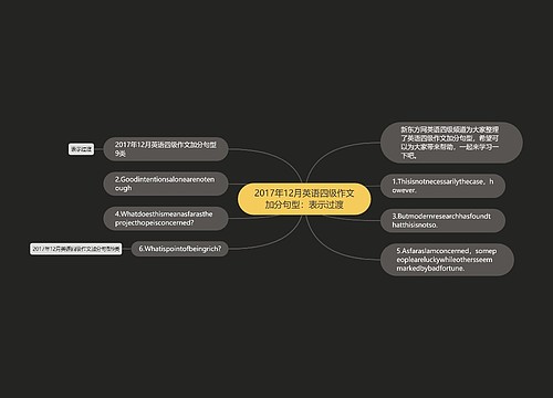 2017年12月英语四级作文加分句型：表示过渡