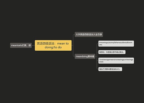 英语四级语法：mean to doing/to do