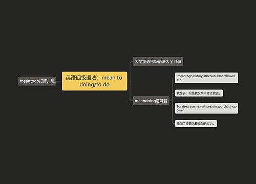 英语四级语法：mean to doing/to do