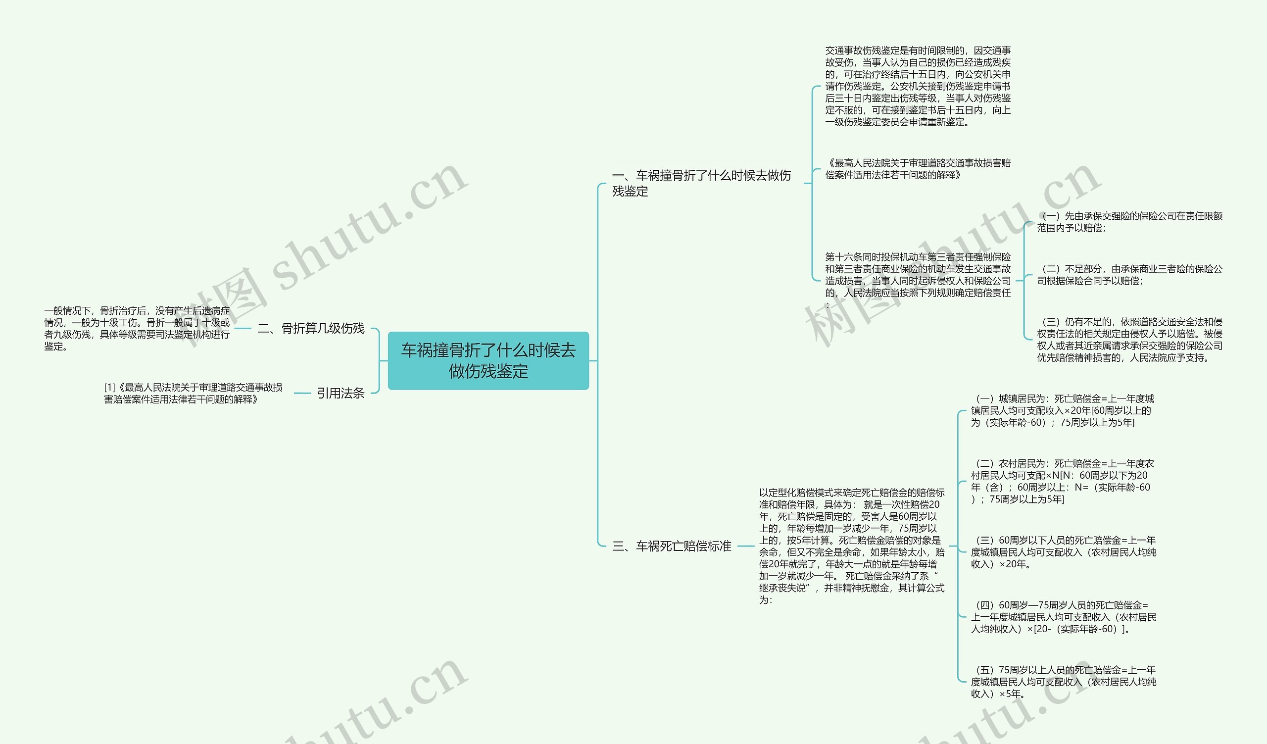 车祸撞骨折了什么时候去做伤残鉴定 车祸撞骨折了什么时候去做伤残鉴定