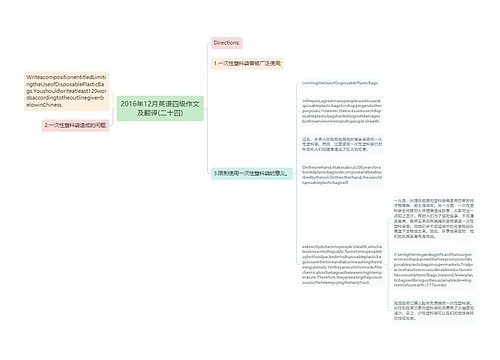 2016年12月英语四级作文及翻译(二十四)