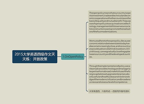 2015大学英语四级作文天天练：开放政策