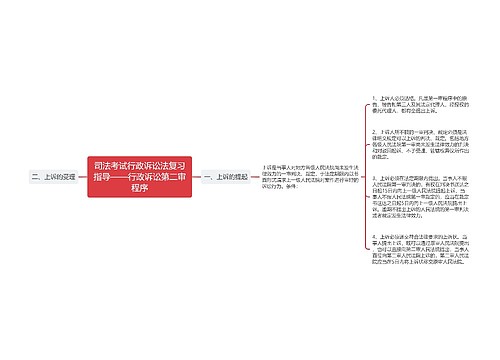 司法考试行政诉讼法复习指导——行政诉讼第二审程序