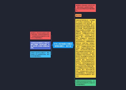 中华人民共和国公司登记管理条例释义：第35条