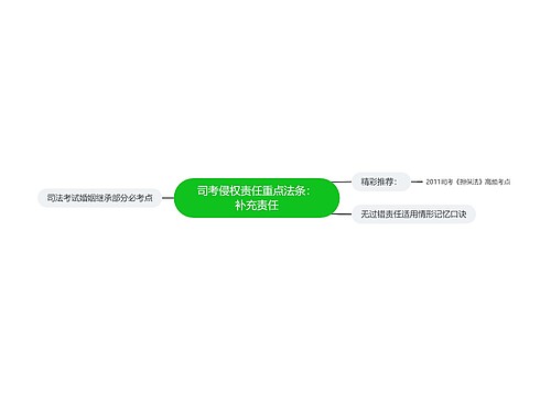 司考侵权责任重点法条：补充责任