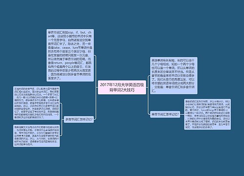 2017年12月大学英语四级背单词2大技巧