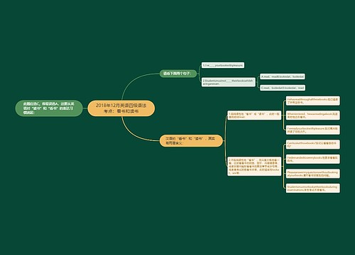 2018年12月英语四级语法考点：看书和读书