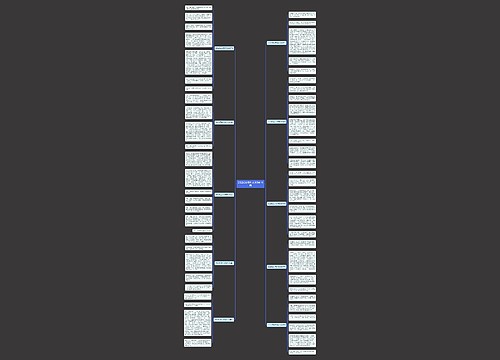 2022妇女节作文300字10篇