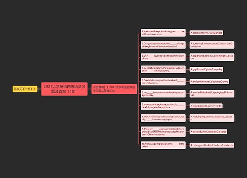 2021大学英语四级语法习题及答案（10）