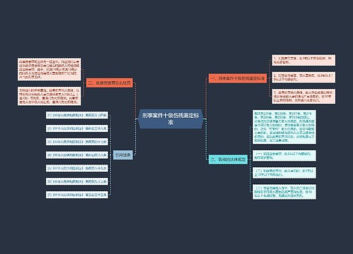 刑事案件十级伤残鉴定标准