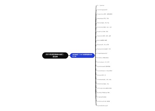 2021英语四级备考词汇：语法类
