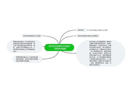 司法考试刑事诉讼法难点：两审终审制度