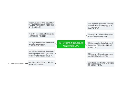 2015年大学英语四级口语句型每天练习(4)