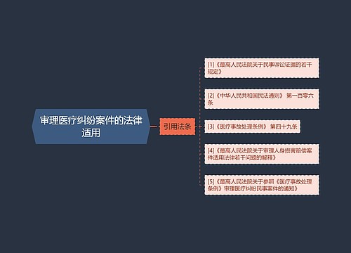 审理医疗纠纷案件的法律适用