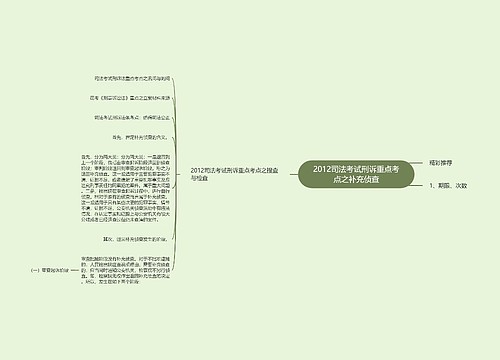 2012司法考试刑诉重点考点之补充侦查