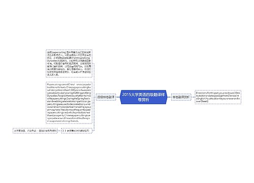 2015大学英语四级翻译样卷赏析