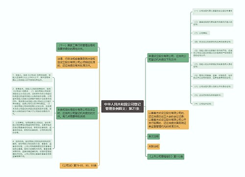 中华人民共和国公司登记管理条例释义：第21条