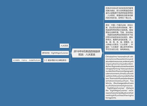 2016年6月英语四级翻译预测：八大菜系