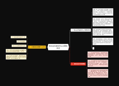 脑出血后遗症怎么办理残疾证