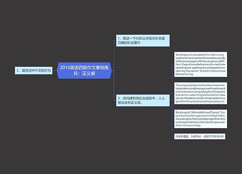 2016英语四级作文寒假练兵：正义感