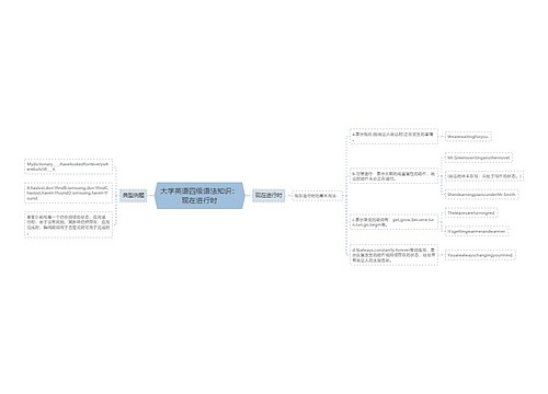 大学英语四级语法知识：现在进行时