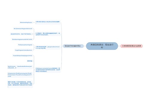 英语四级语法：现在进行时