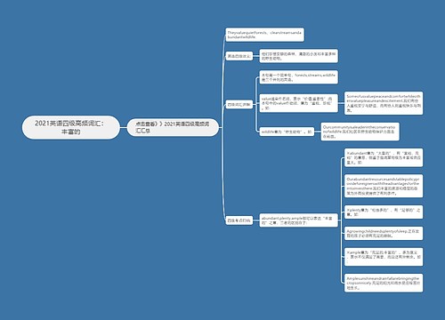 2021英语四级高频词汇：丰富的