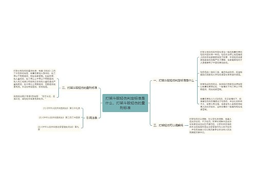 打架斗殴轻伤判定标准是什么，打架斗殴轻伤的量刑标准