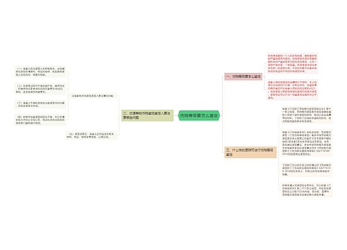 伤残等级要怎么鉴定
