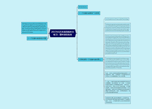 2017年6月英语四级作文练习：塑料袋的危害