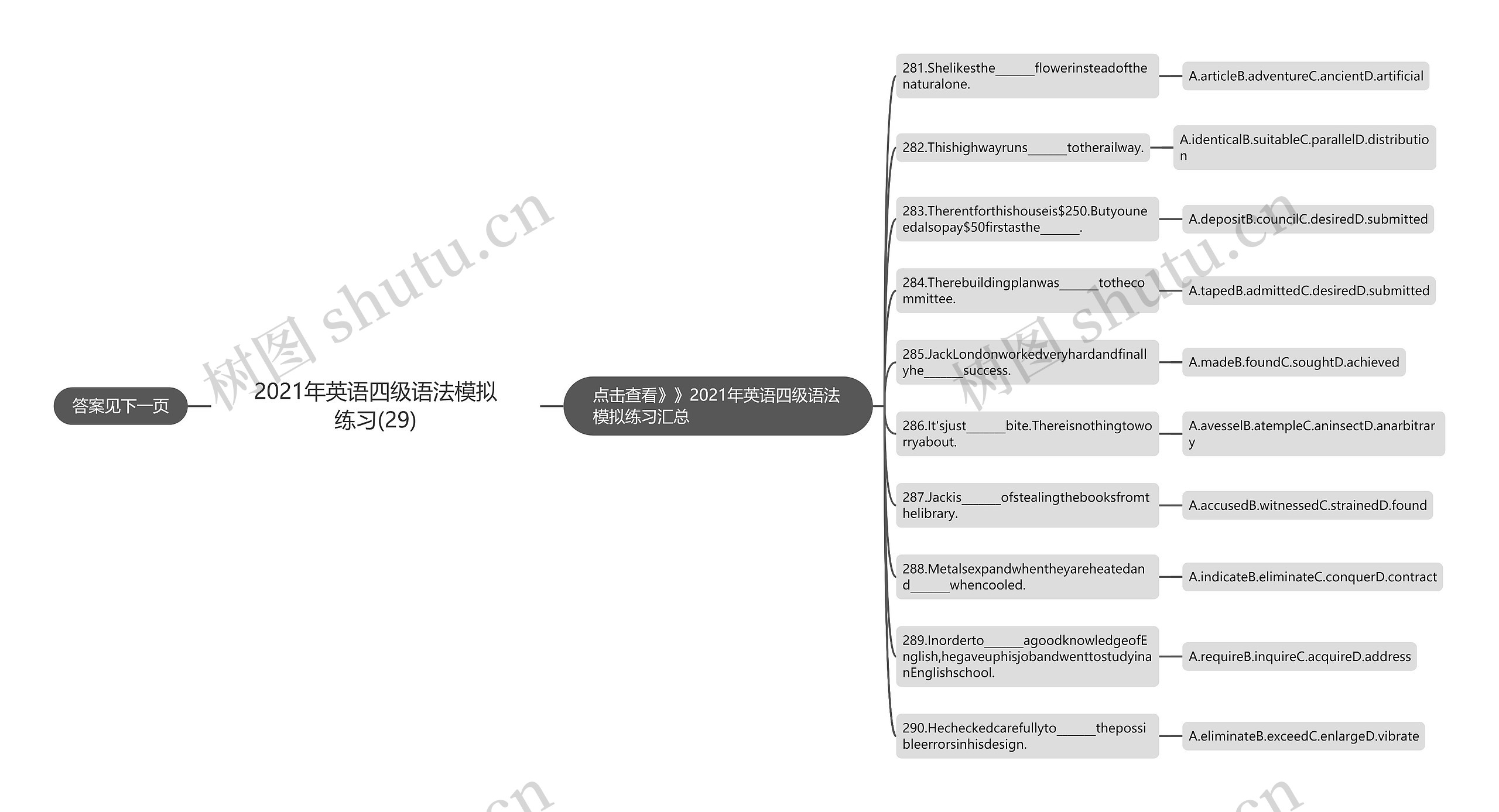 2021年英语四级语法模拟练习(29)