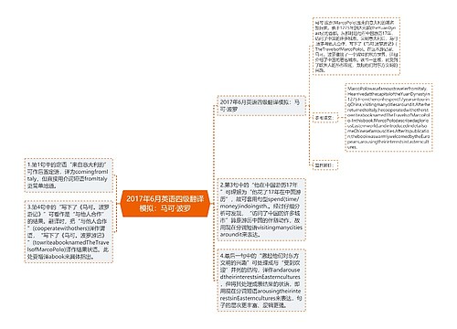 2017年6月英语四级翻译模拟：马可·波罗