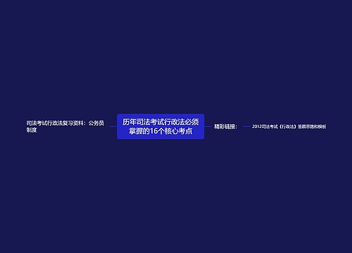 历年司法考试行政法必须掌握的16个核心考点