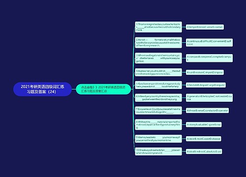 2021考研英语四级词汇练习题及答案（24）