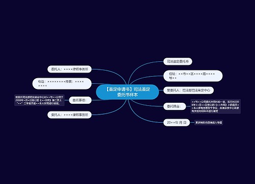 【鉴定申请书】司法鉴定委托书样本