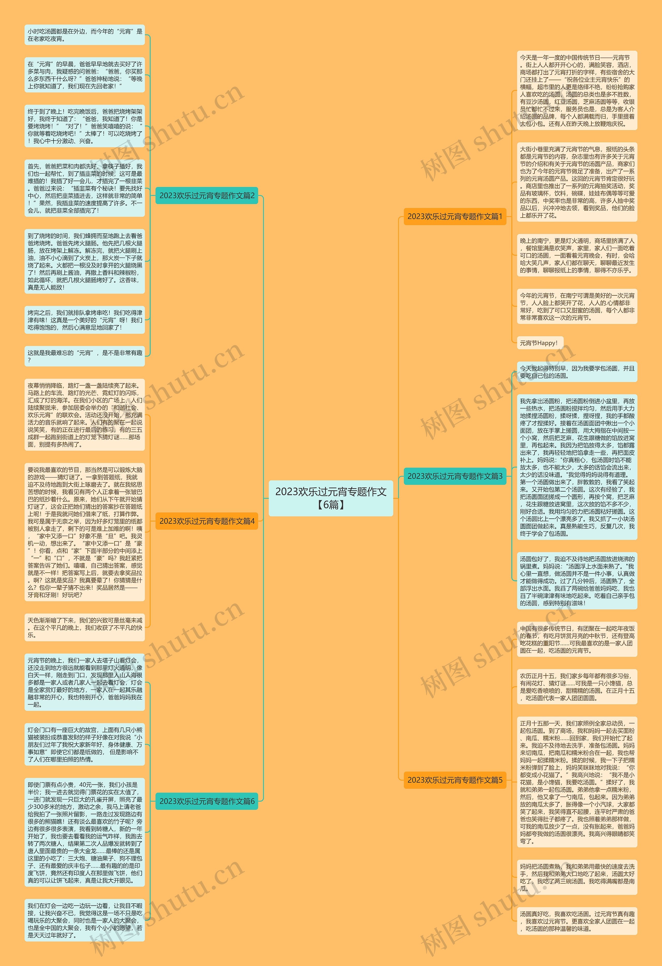 2023欢乐过元宵专题作文【6篇】思维导图