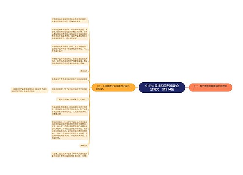 中华人民共和国刑事诉讼法释义：第214条