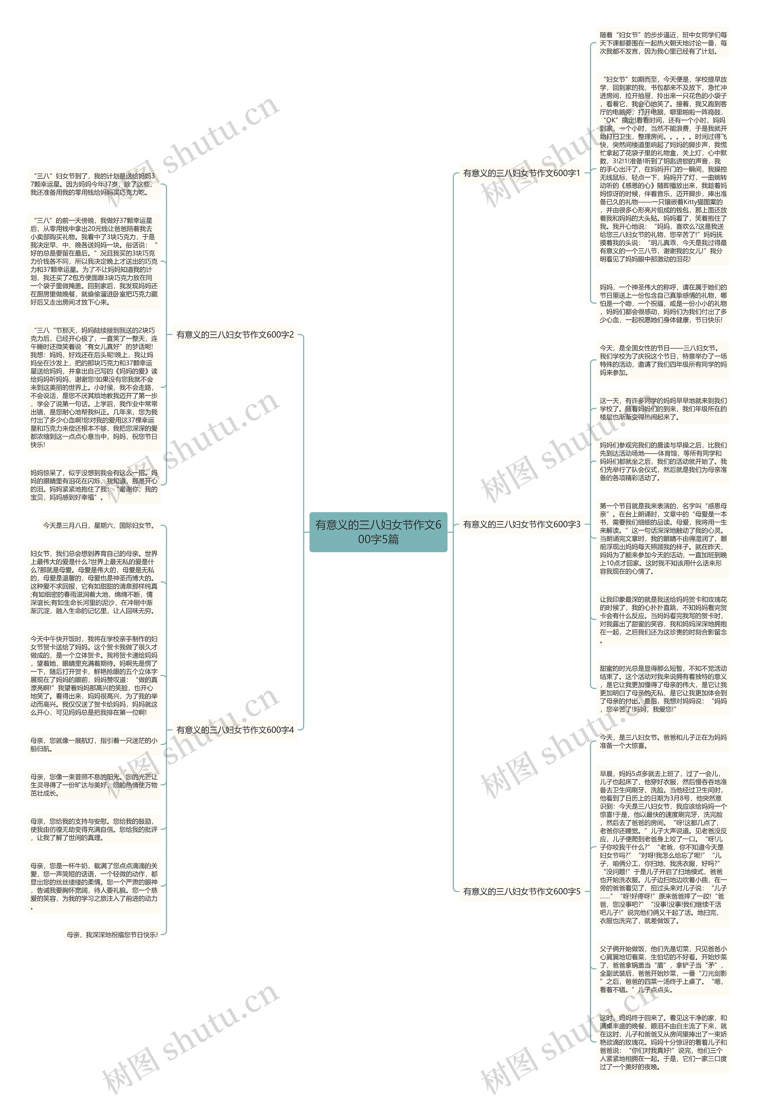 有意义的三八妇女节作文600字5篇思维导图