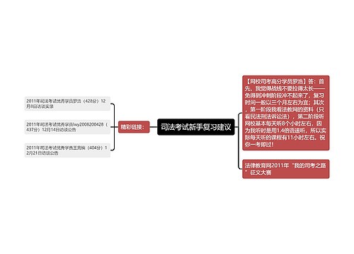 司法考试新手复习建议