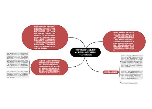手机电视国家行业标准发布 采用自主知识产权标准11月1日起实施