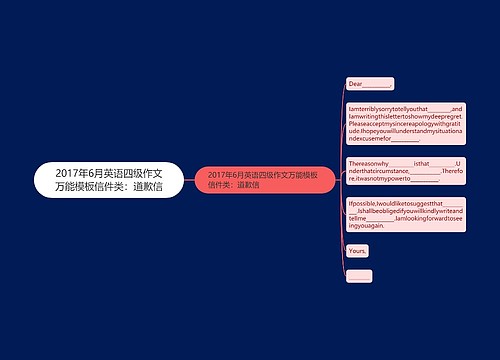 2017年6月英语四级作文万能模板信件类：道歉信