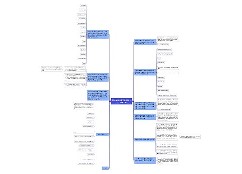 司法考试法理学名师讲义——法律关系