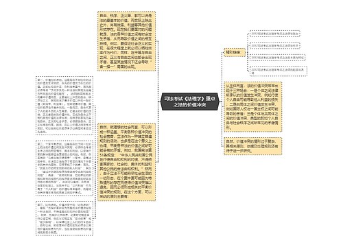 司法考试《法理学》重点之法的价值冲突