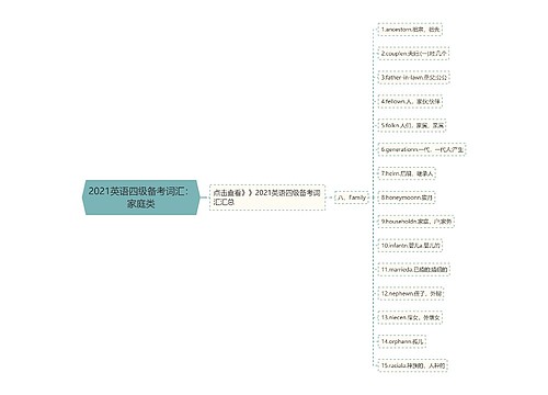 2021英语四级备考词汇：家庭类